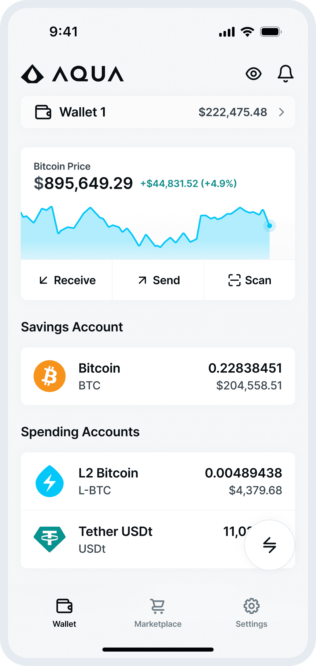 AQUA app home screen