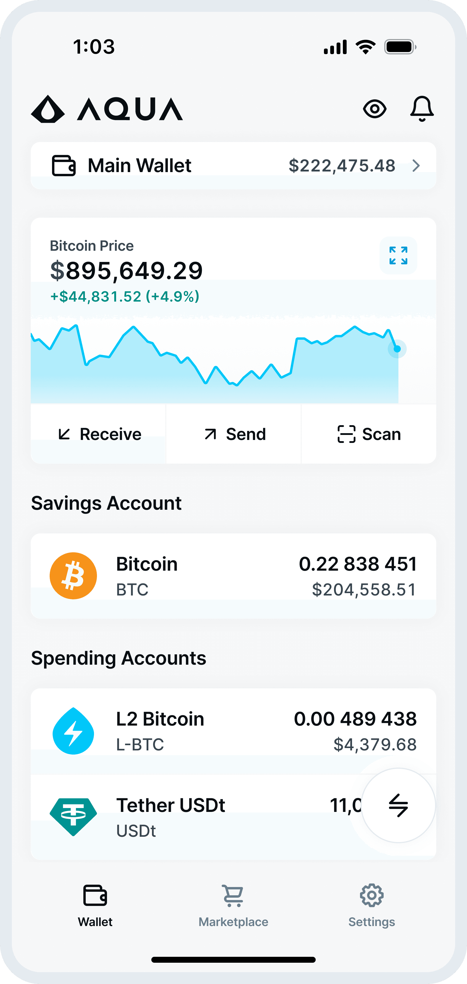 AQUA app home screen